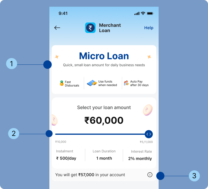 Micro Loan slider screen